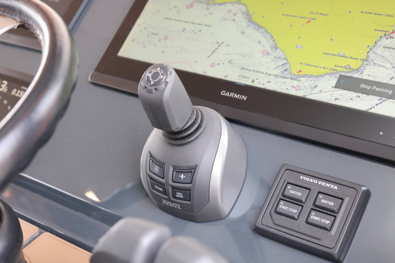 Sargo 36 Fly Memsahib Joystick