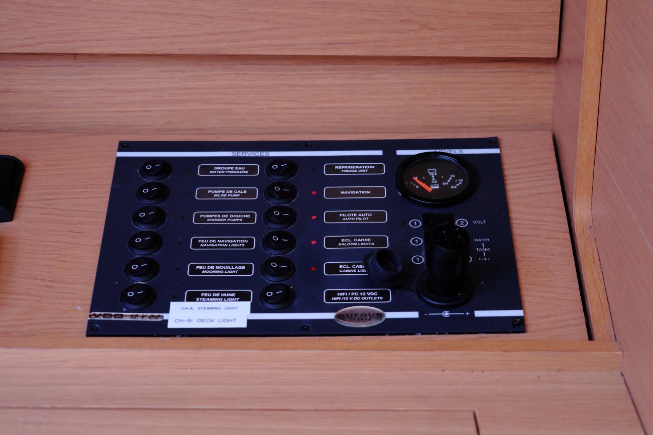 Switch panel